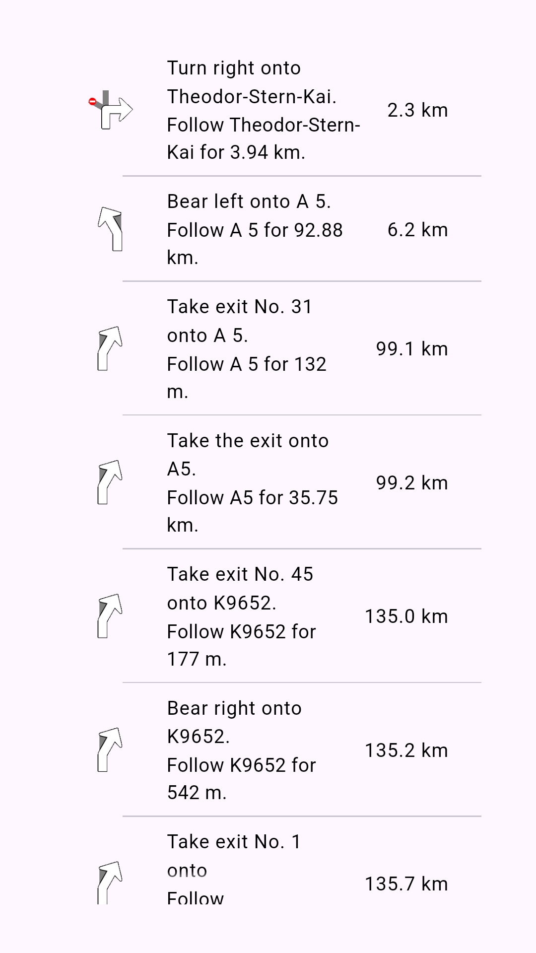 Route Instructions List